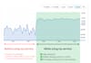 promote your imdb profile to improve your starmeter