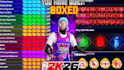make the best 2k build for your playstyle