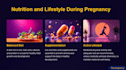 do an online course creation and design a course curriculum