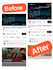 promote your youtube content through safe and organic methods