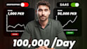 design youtube thumbnail with high CTR