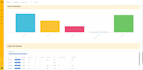 build custom airtable databases, CRM and automations