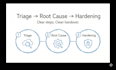fix your azure stack issues apps, iac, k8, networking, db