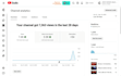 do complete youtube channel monetization