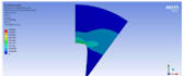 perform fea,cfd ,cfx and structural simulation using ansys and abaqus