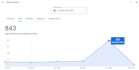 do monthly google my business profile optimization and gmb ranking