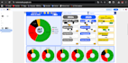 create automated google looker studio dashboards