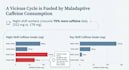 design premium medical and scientific presentation slides