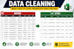 clean, format and fix messy excel data using power query