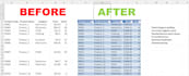 clean, format and automate your excel files
