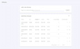 fix broken links, canonical, sitemap, semrush, ahref on google search console