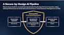 architect a hipaa and soc2 compliant ai infrastructure pipeline