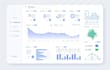 build dbt models for bigquery reporting and analytics
