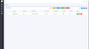 configure secure private connections for unrestricted global access