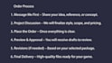 make custom 2d game assets, icons, props, and objects for game art