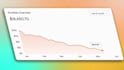 design custom saas demo, motion graphics product explainer animation video