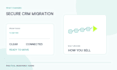 secure your sales data future via flawless CRM migration