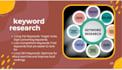 seo boost for instant growth
