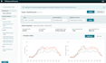do professional amazon listing creation and fix amazon variation listing