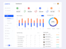 software developer, crm, ocr, scm, hrm, hris, bpm, pms, web app, desktop app,pos
