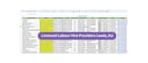 provide targeted b2b lead generation