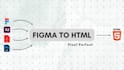 convert your figma design into responsive HTML or react