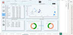 be your power bi dashboard expert, and data analyst