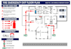 create evacuation plan emergency exit and safety plan