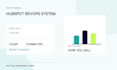 design and implement your high ROI hubspot revops system