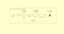 do power electronics and control system design in simulink, plecs