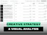 perform a deep facebook ads audit to stop wasted spend and scale results