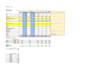 prepare cashflow statements, financial reports, budgets and variance analysis