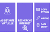 assistante virtuelle et recherche internet