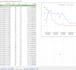 create a real time google finance tracker, stock dashboard ,portfolio