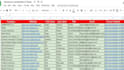 data entry, excel data cleaning, copy paste and web research