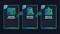 architect, build or refactor your web app using replit, cursor or lovable