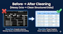 do data cleaning and data preprocessing