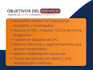 gestión amazon ads PPC