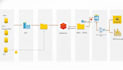 build data engineering pipelines