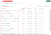 fix or setup google tag manager, ga4 ecommerce tracking