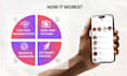 create realistic ai pictures for tinder, hinge, bumble and dating profile