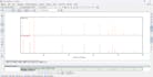 analyze xrd SEM ftir data and make scientific graphs