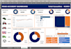 excel data cleaning and formatting service