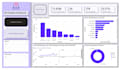 clean, analyze, and visualize your financial data
