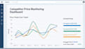 monitor competitor prices with ai automation and deliver daily reports