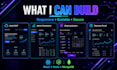 build a scalable full stack mern web application