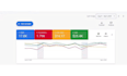 setup and optimize google search ads, dynamic search ads and display ads