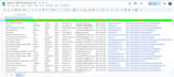 b2b lead generation and virtual assistant