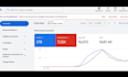 professionally set up and optimize your google ads campaigns