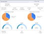 automate your google sheets using apps script